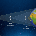 In The News – March 2024